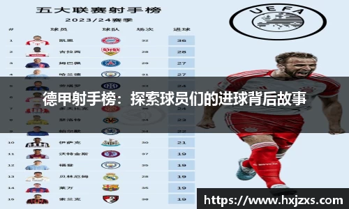 德甲射手榜：探索球员们的进球背后故事